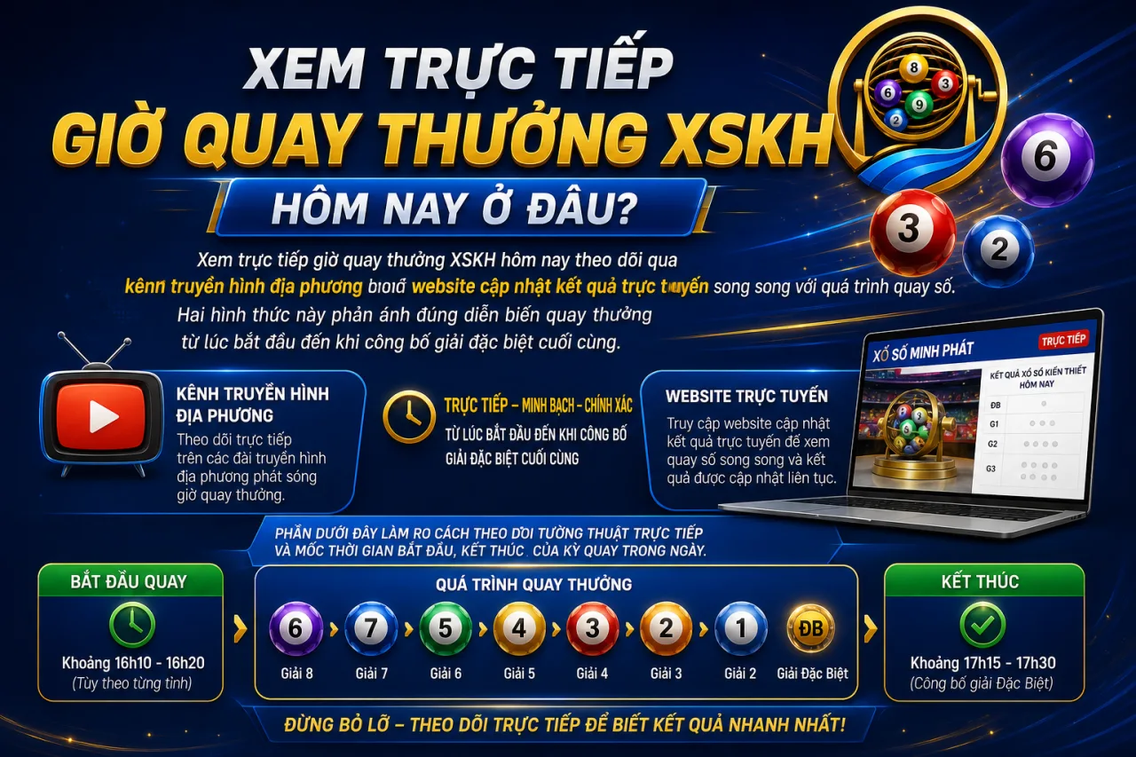 Xem trực tiếp giờ quay thưởng XSKH hôm nay ở đâu