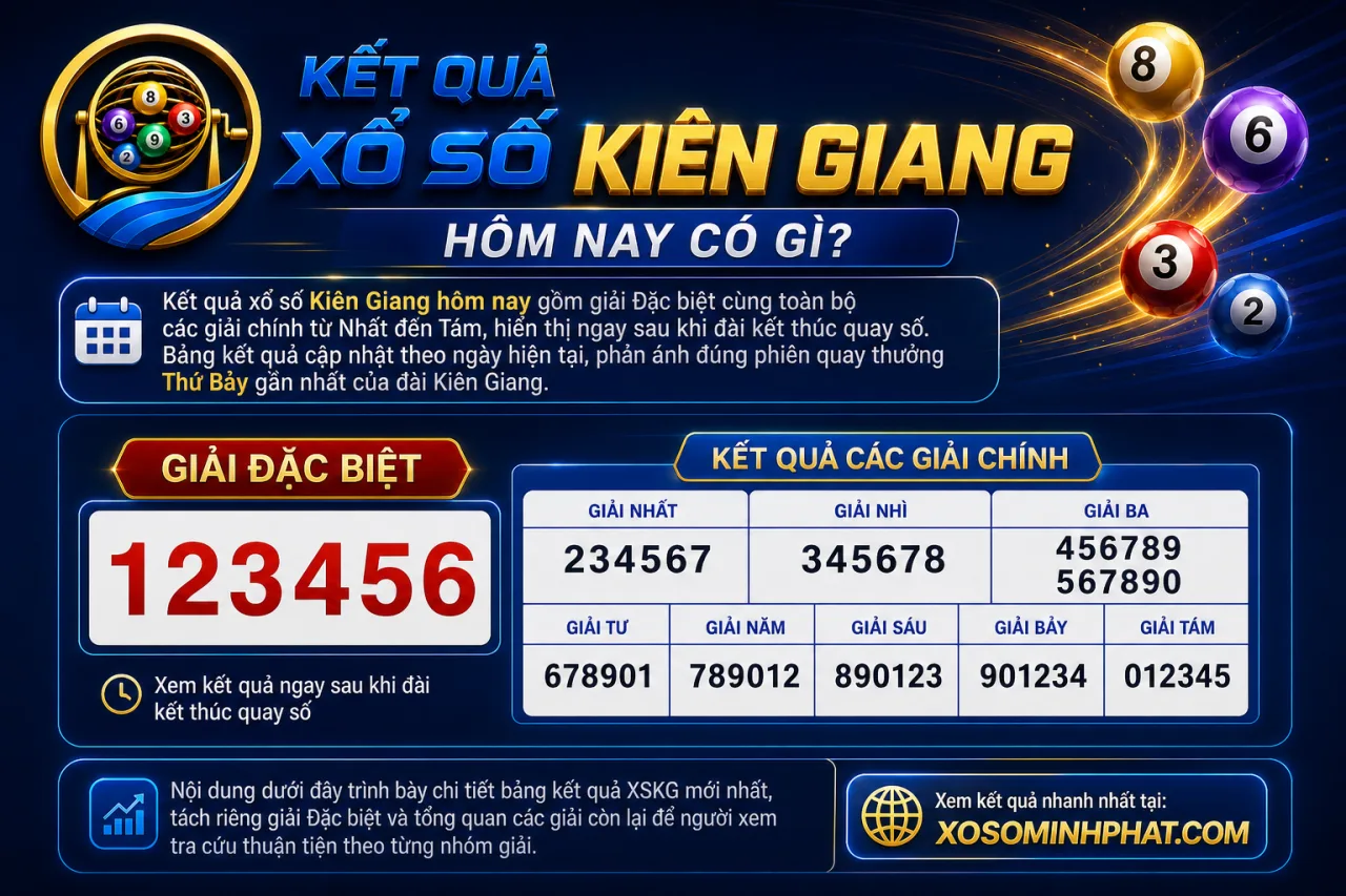 Kết quả xổ số Kiên Giang hôm nay có gì