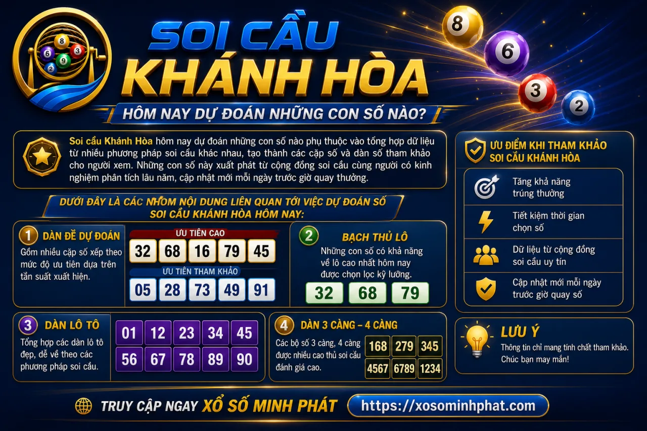 Soi cầu Khánh Hòa hôm nay dự đoán những con số nào