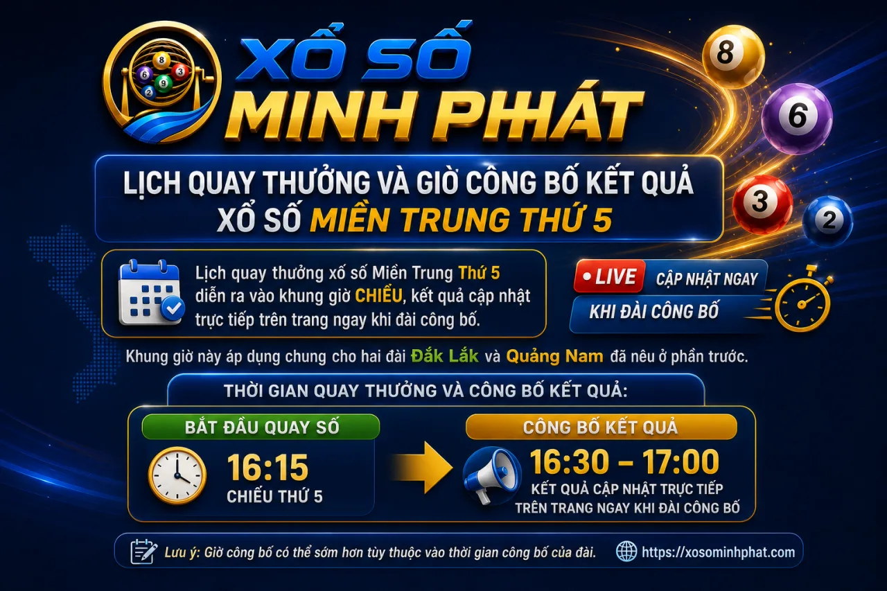 Lịch quay thưởng và giờ công bố kết quả xổ số Miền Trung Thứ 5 diễn ra khi nào