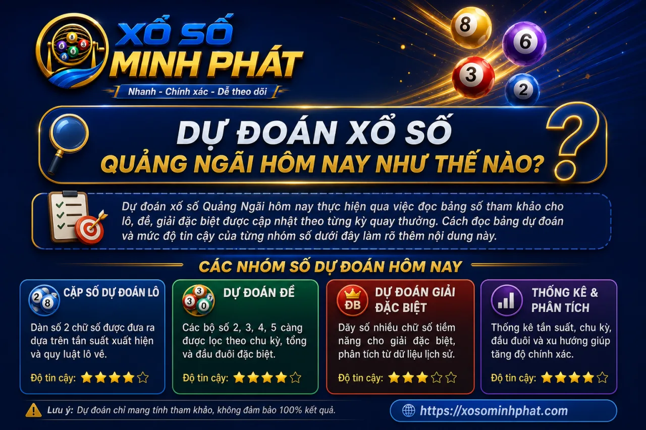 Dự đoán xổ số Quảng Ngãi hôm nay