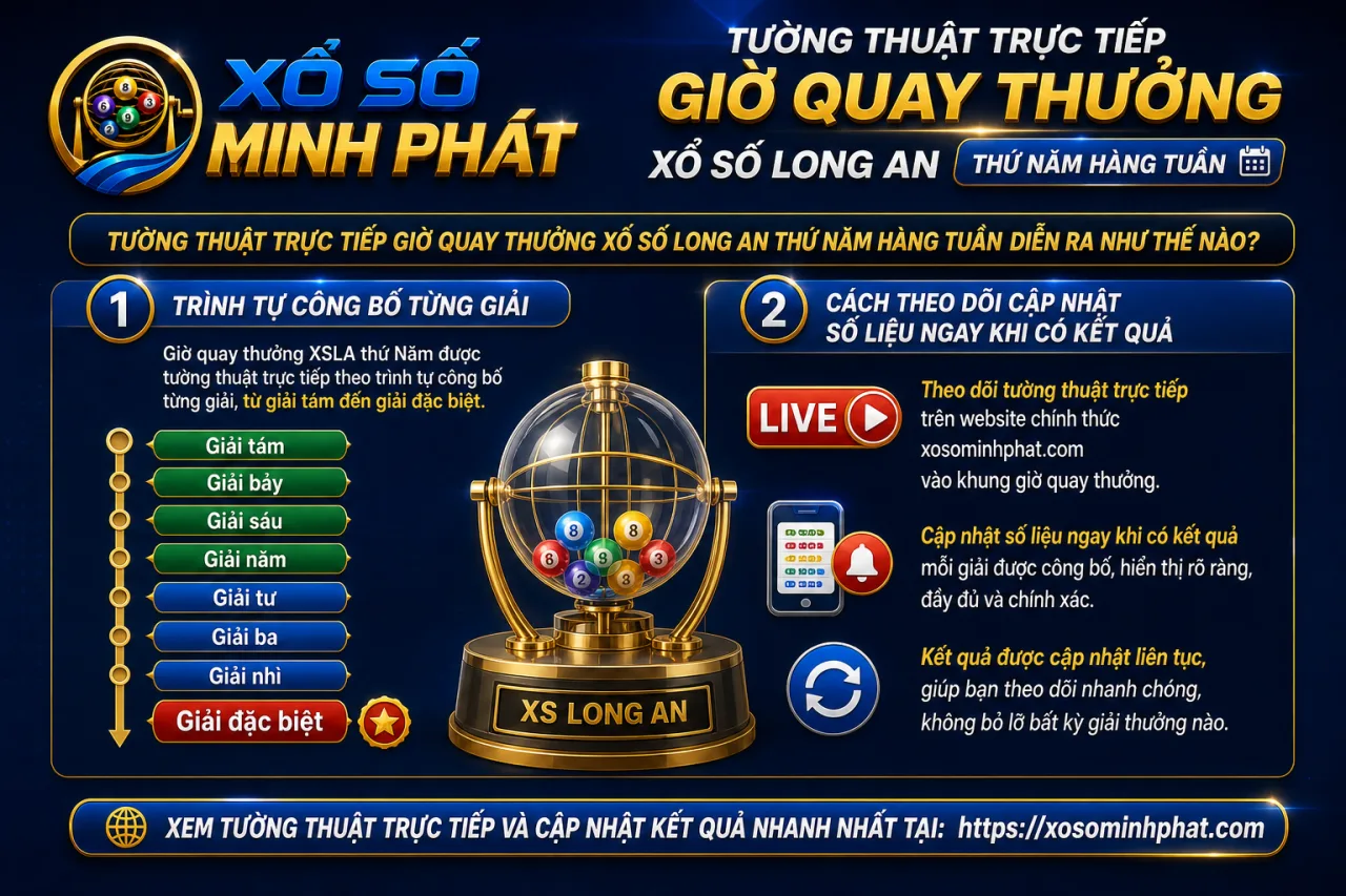 Tường thuật trực tiếp giờ quay thưởng xổ số Long An thứ Năm hàng tuần diễn ra