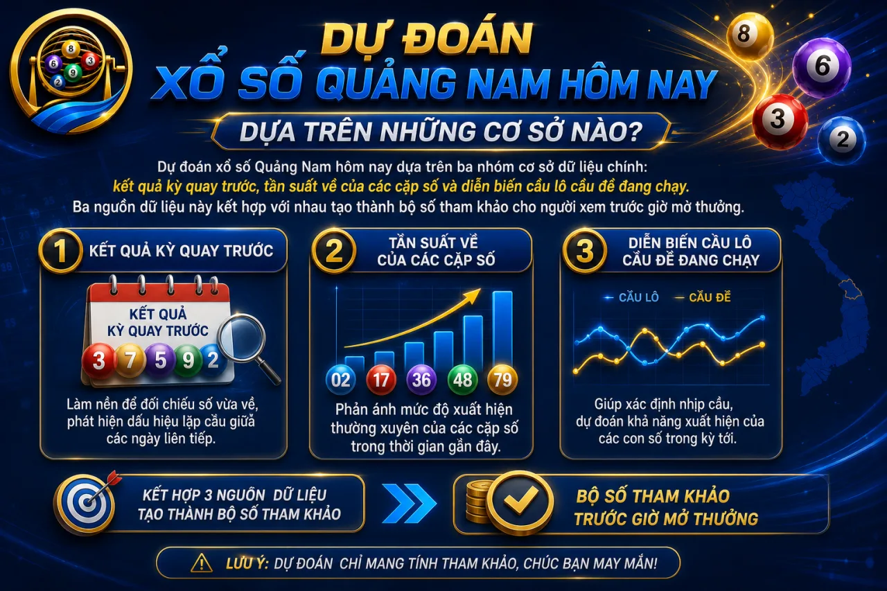 Dự đoán xổ số Quảng Nam hôm nay dựa trên những cơ sở nào
