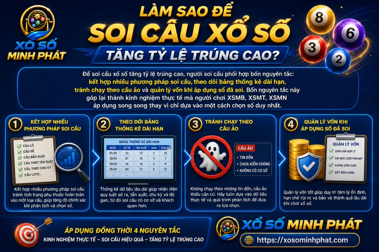 soi cầu xổ số tăng tỷ lệ trúng cao