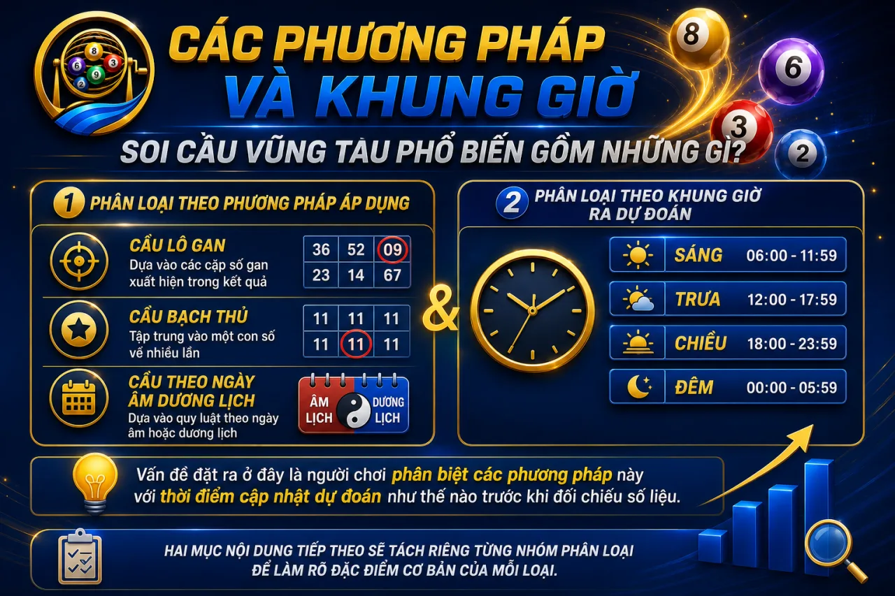 Các phương pháp và khung giờ soi cầu Vũng Tàu phổ biến gồm những gì