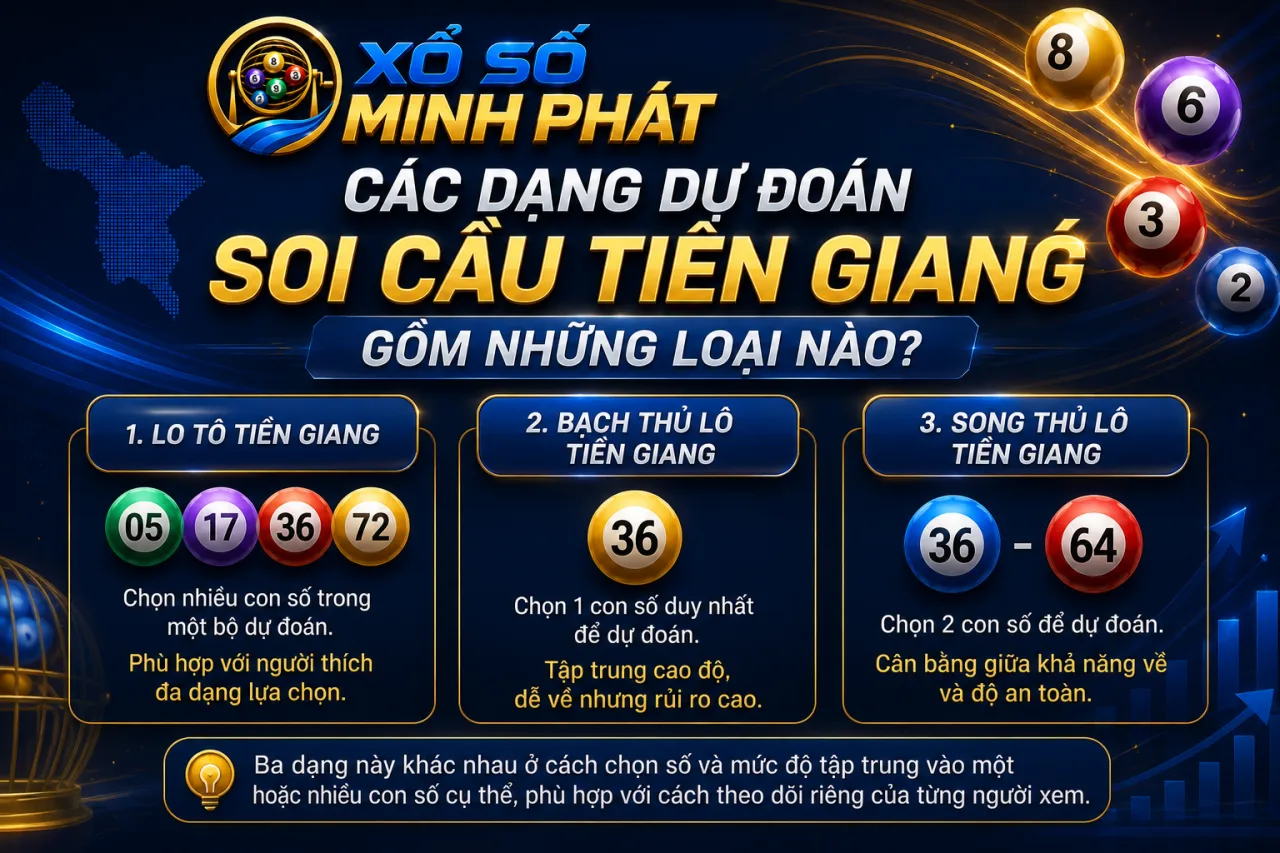 Các dạng dự đoán soi cầu Tiền Giang gồm những loại nào