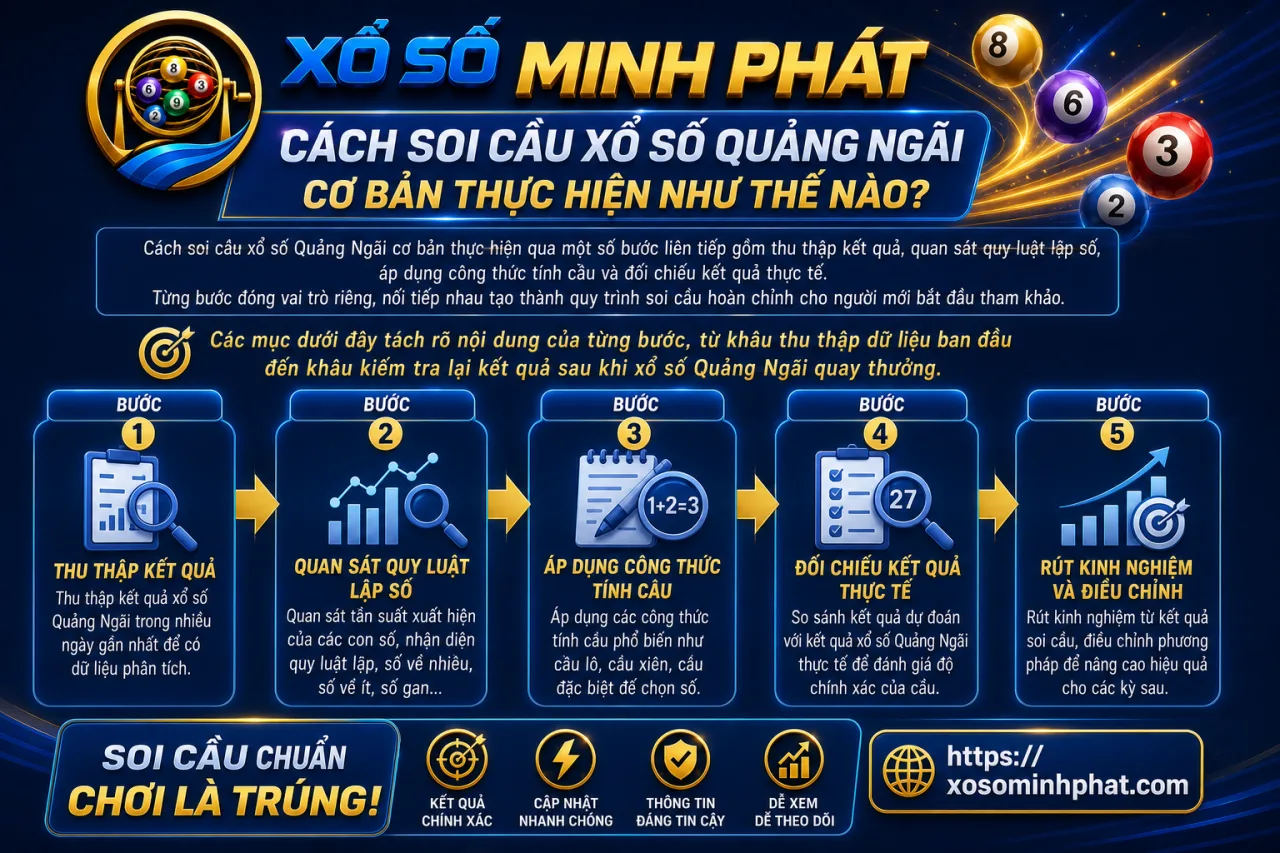 soi cầu xổ số Quảng Ngãi cơ bản thực hiện