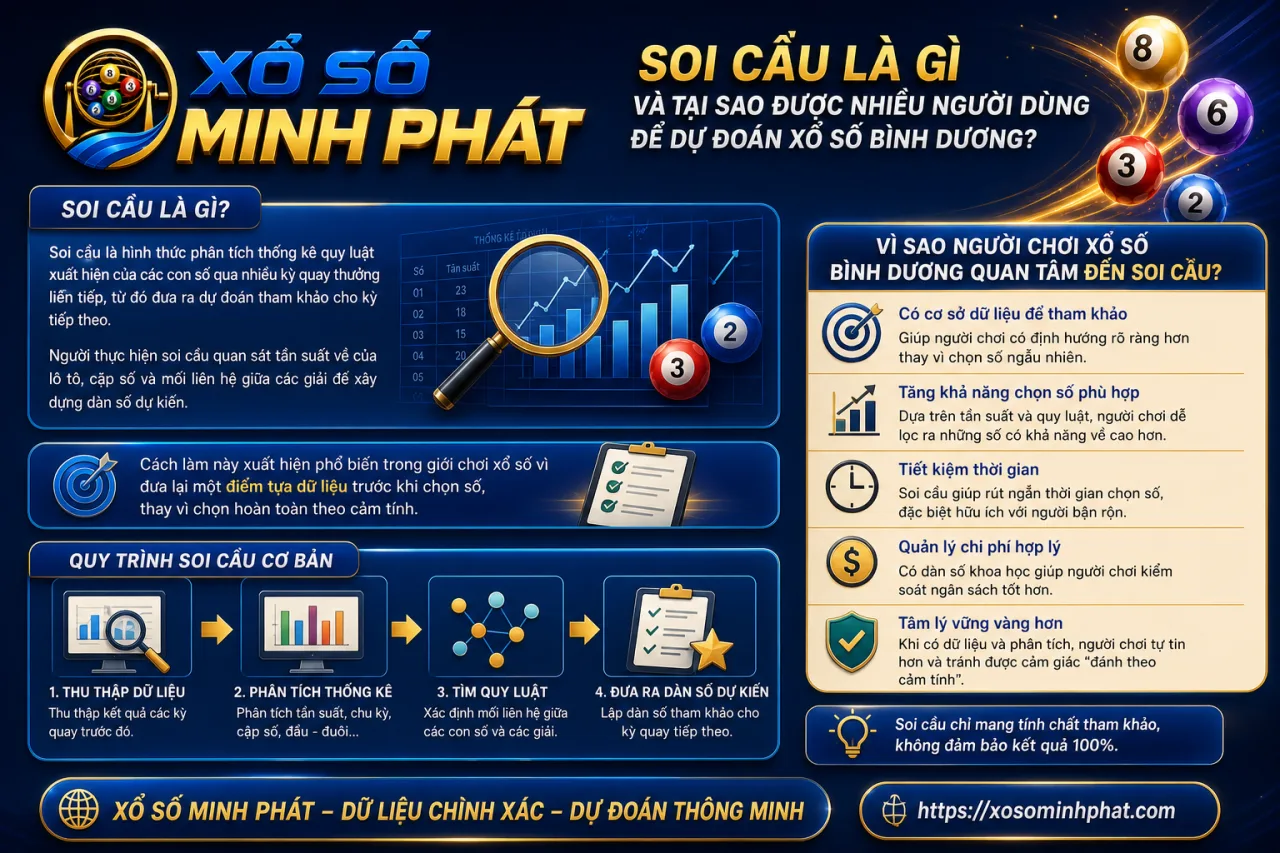 Soi cầu là gì và tại sao được nhiều người dùng để dự đoán xổ số Bình Dương