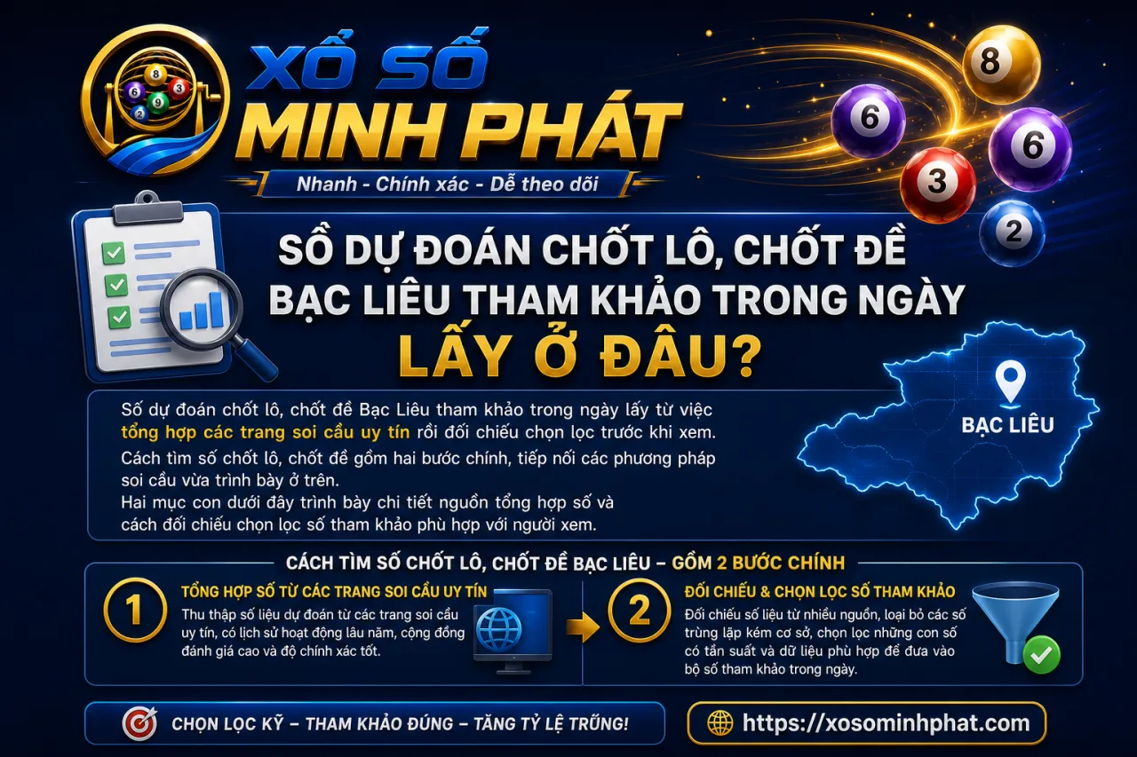 Số dự đoán chốt lô, chốt đề Bạc Liêu tham khảo trong ngày lấy ở đâu