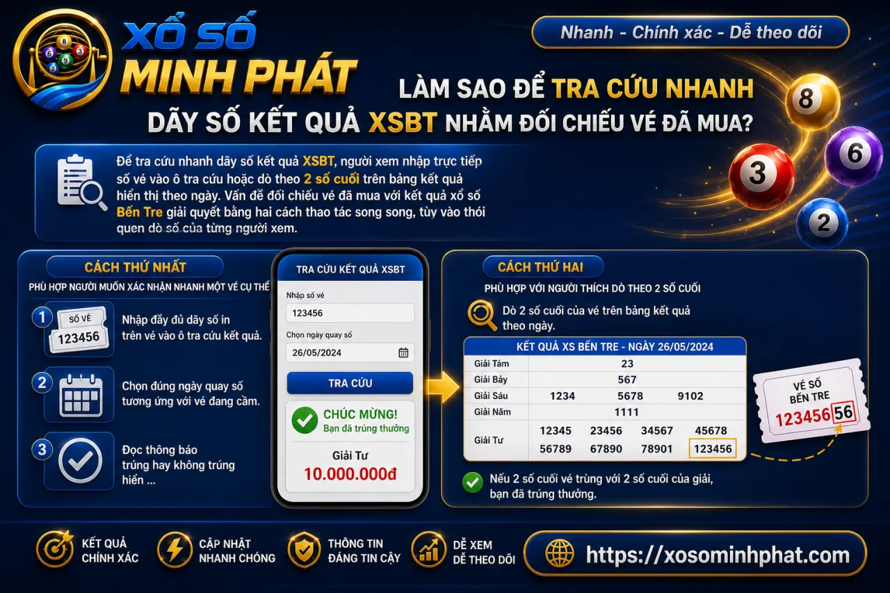 tra cứu nhanh dãy số kết quả XSBT nhằm đối chiếu vé đã mua