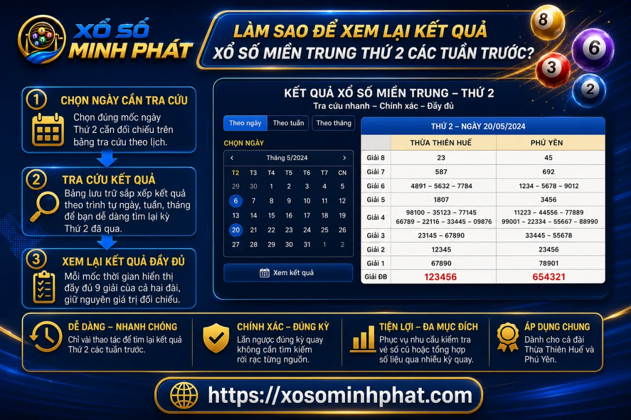 xem lại kết quả xổ số Miền Trung Thứ 2 các tuần trước
