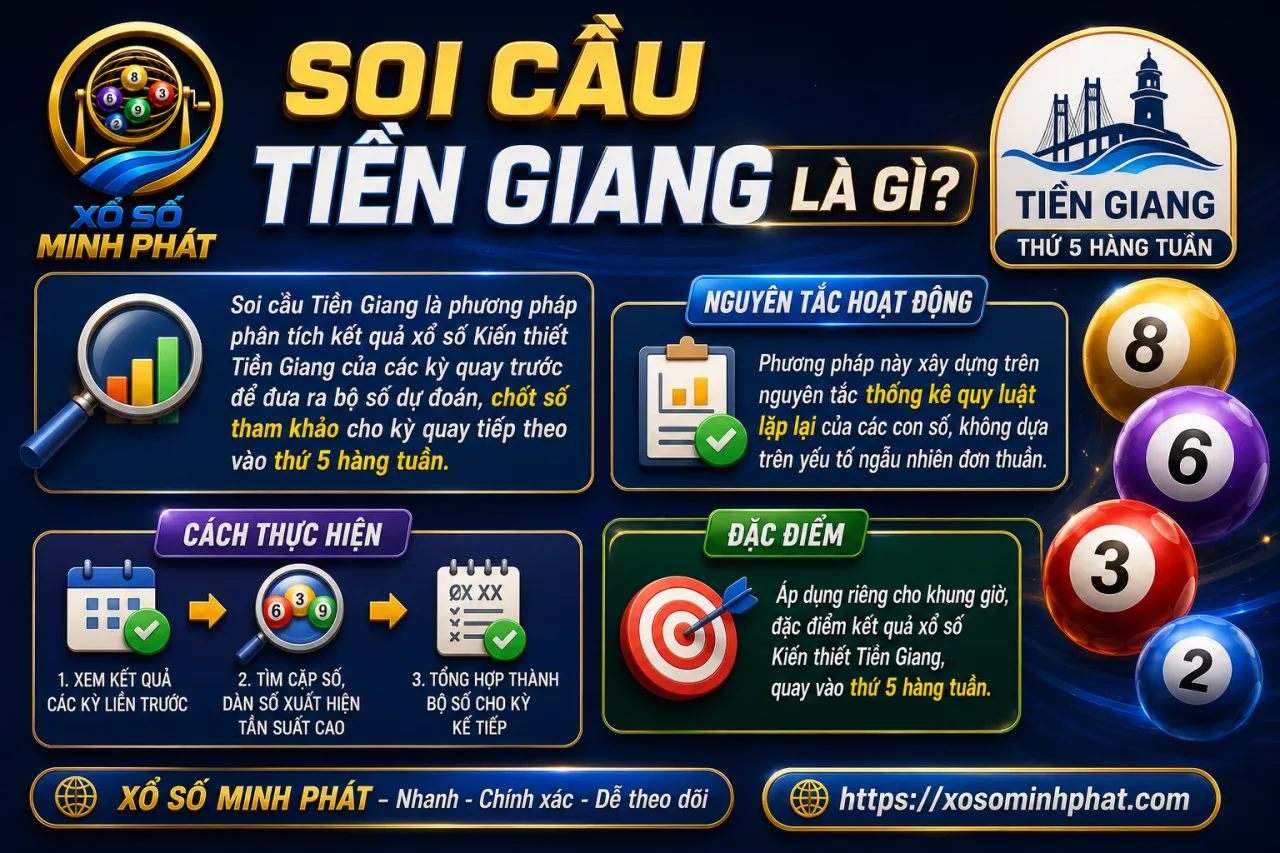 Soi cầu Tiền Giang