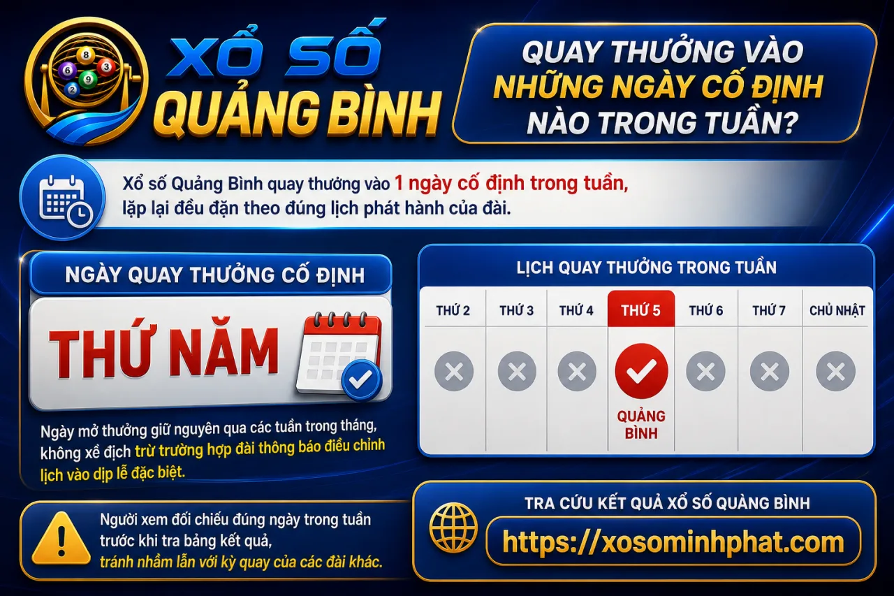 Xổ số Quảng Bình quay thưởng vào những ngày cố định nào trong tuần