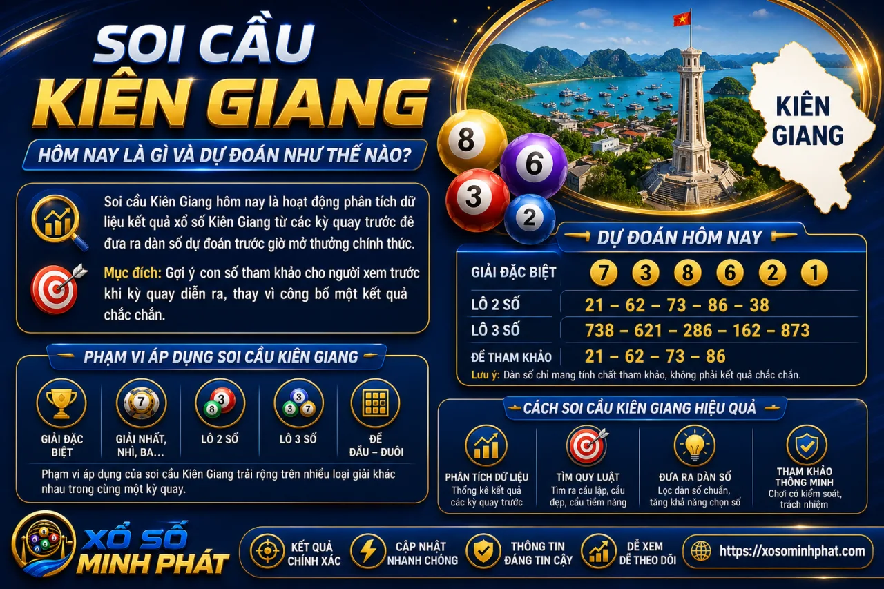 Soi cầu Kiên Giang hôm nay là gì và dự đoán