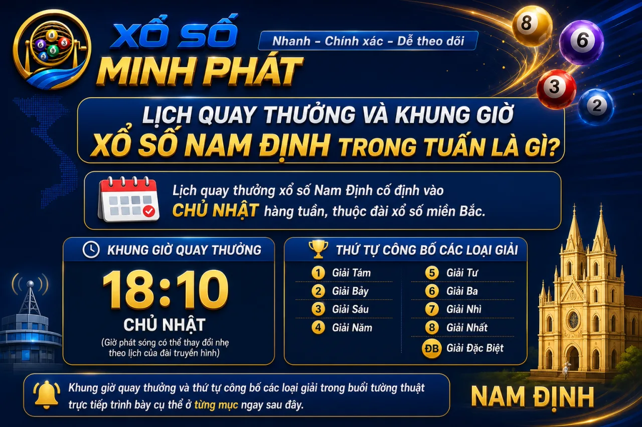 Lịch quay thưởng và khung giờ xổ số Nam Định trong tuần