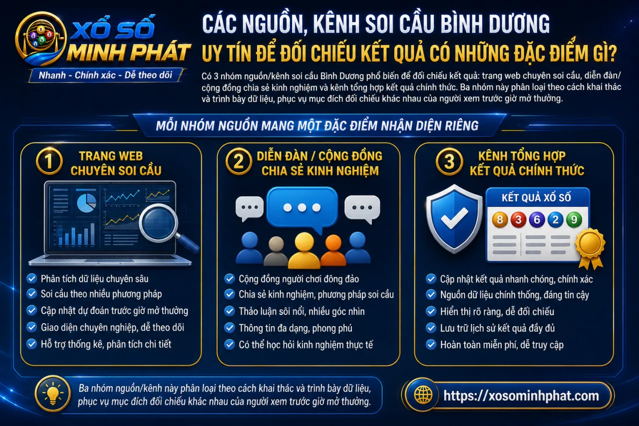 Các nguồn, kênh soi cầu Bình Dương uy tín để đối chiếu kết quả có những đặc điểm gì