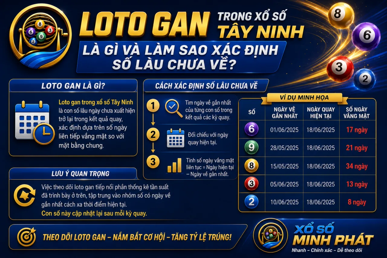 Loto gan trong xổ số Tây Ninh là gì và làm sao xác định số lâu chưa về