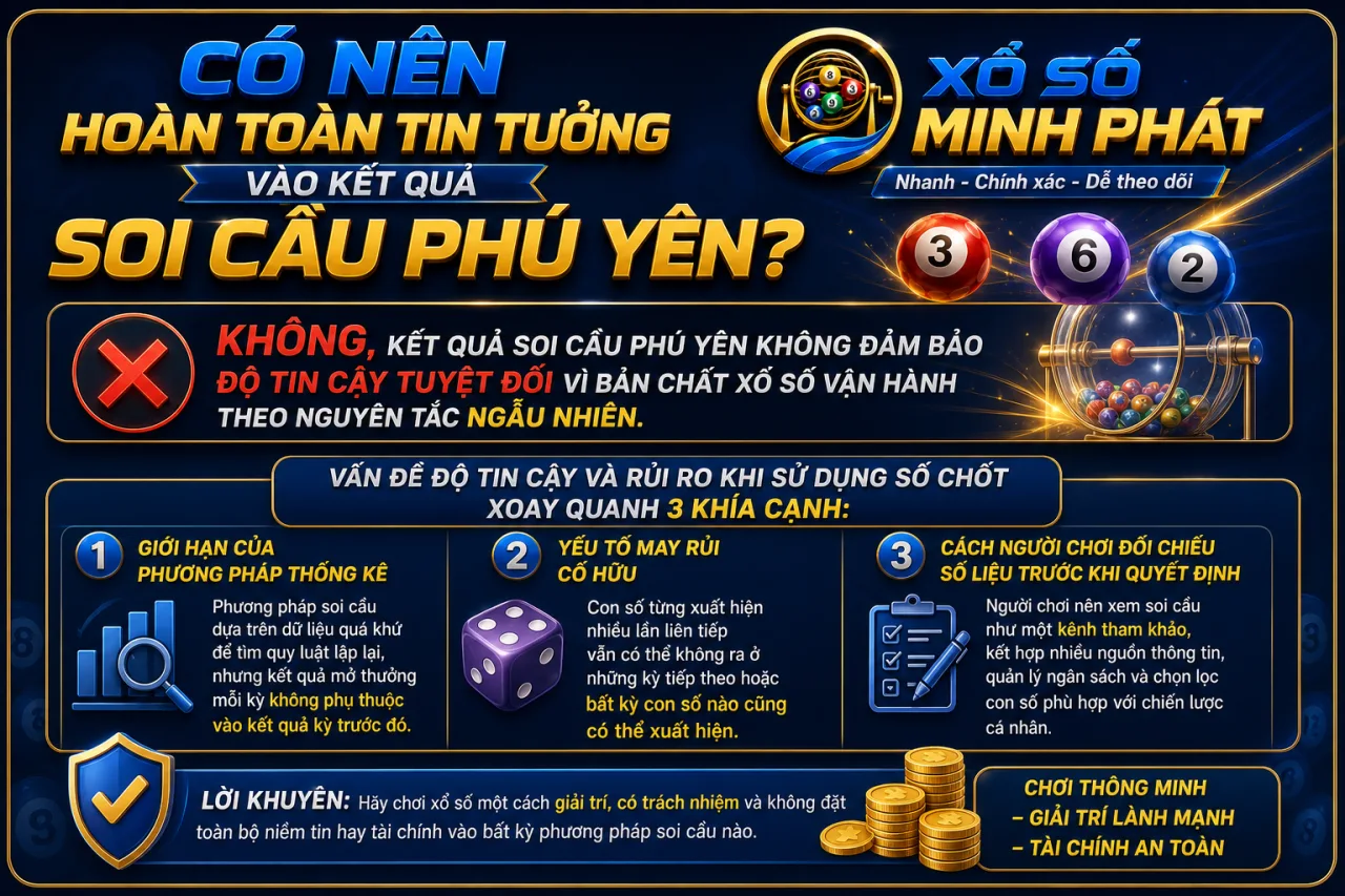 hoàn toàn tin tưởng vào kết quả soi cầu Phú Yên