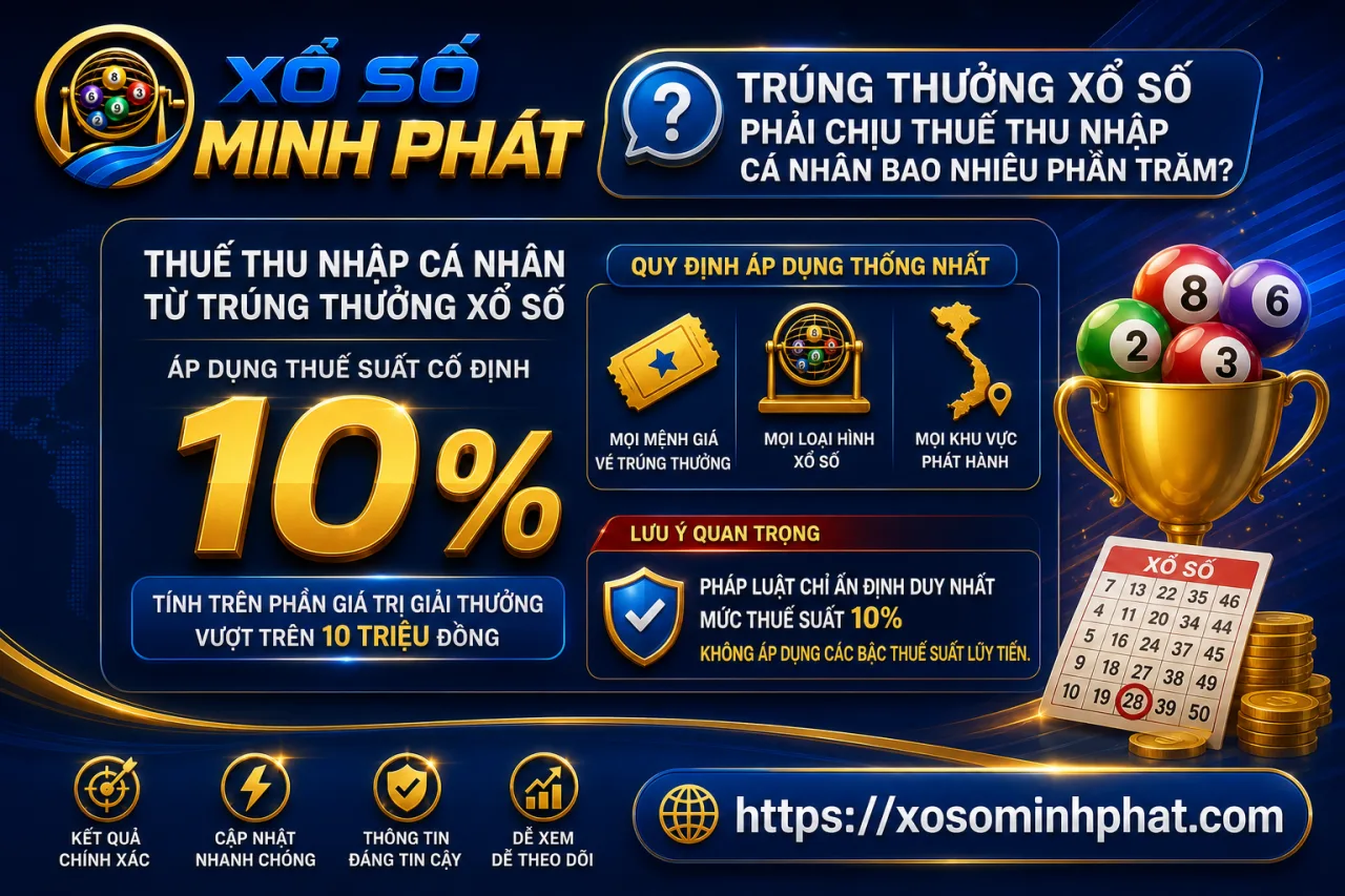 Trúng thưởng xổ số phải chịu thuế thu nhập cá nhân bao nhiêu phần trăm