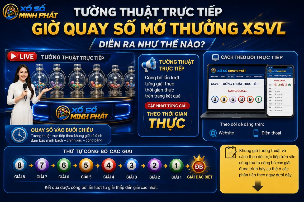 Tường thuật trực tiếp giờ quay số mở thưởng XSVL diễn ra