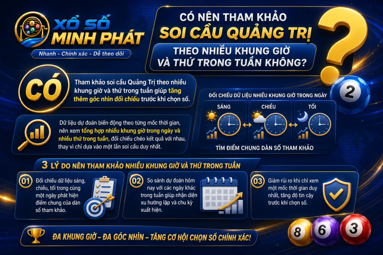 tham khảo soi cầu Quảng Trị theo nhiều khung giờ và thứ trong tuần