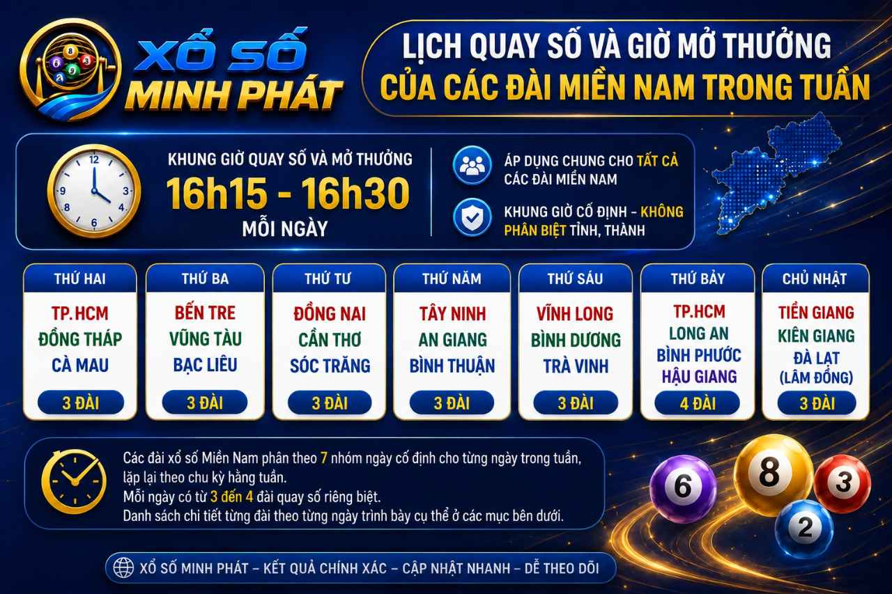 Lịch quay số và giờ mở thưởng của các đài Miền Nam trong tuần diễn ra khi nào?