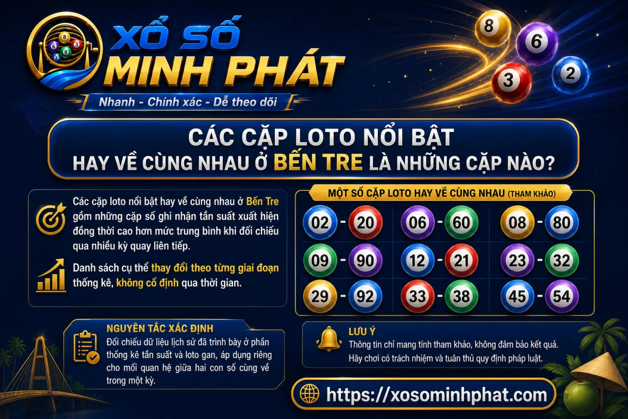 Các cặp loto nổi bật hay về cùng nhau ở Bến Tre là những cặp nào