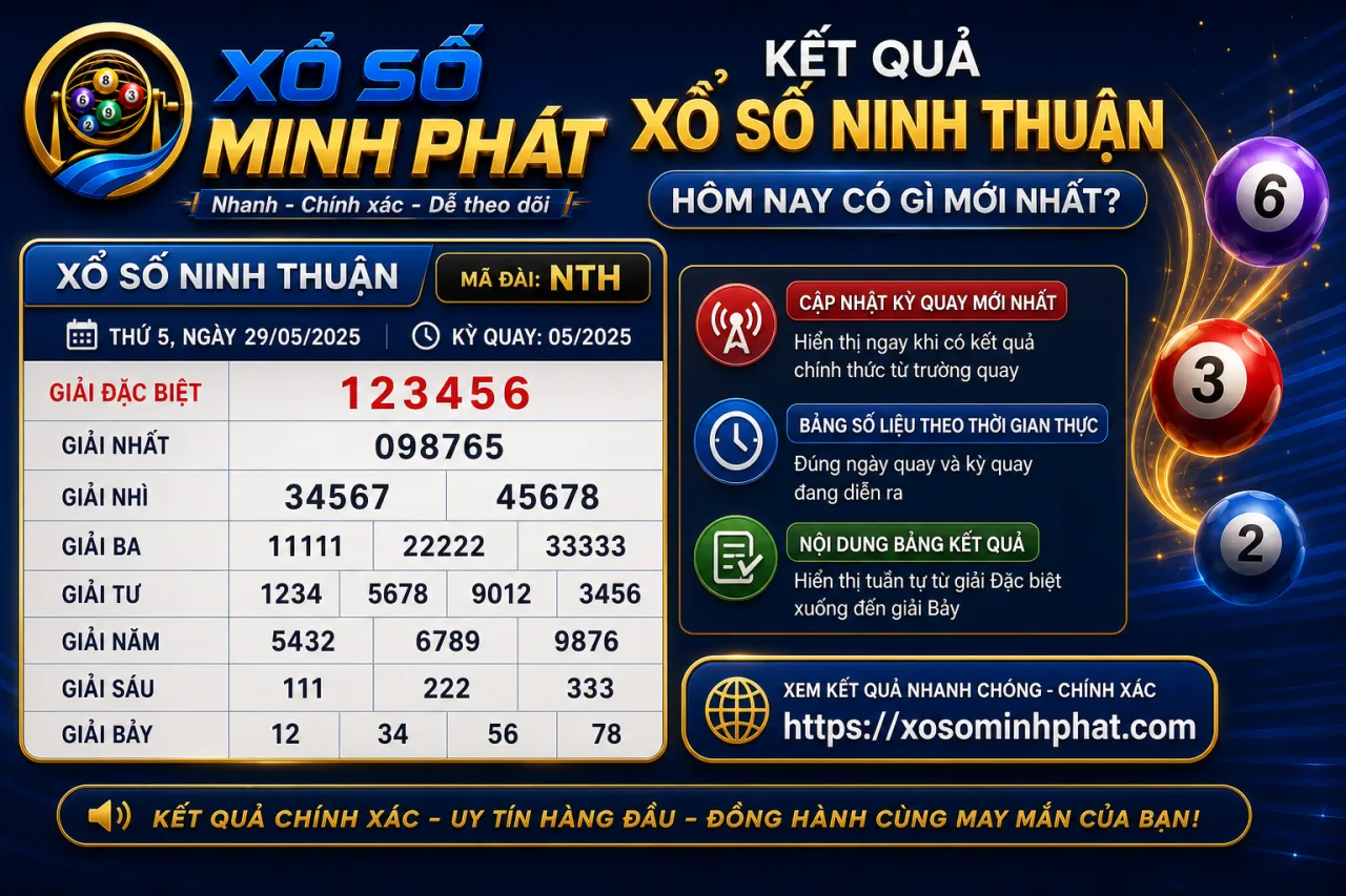 Kết quả xổ số Ninh Thuận hôm nay có gì mới nhất