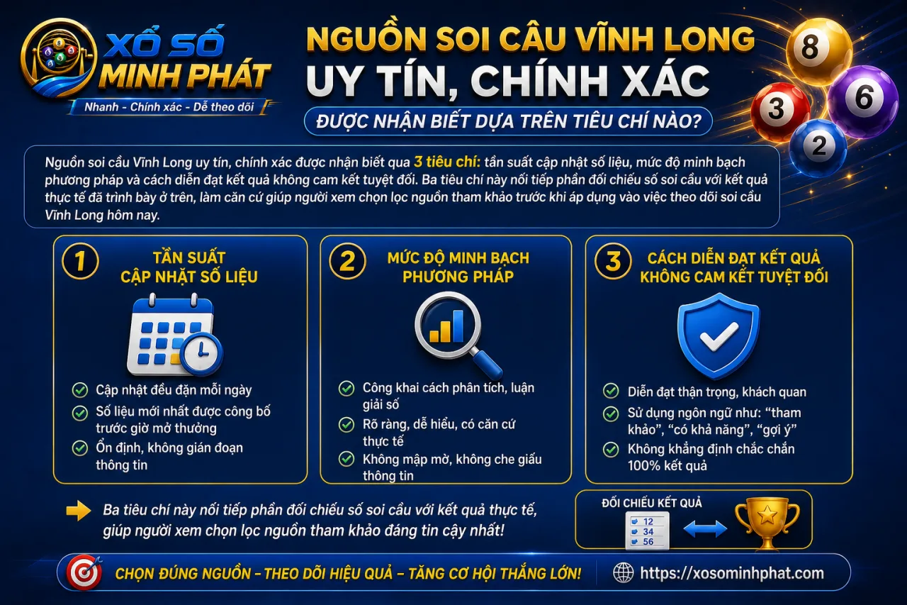 Nguồn soi cầu Vĩnh Long uy tín, chính xác được nhận biết dựa trên tiêu chí nào