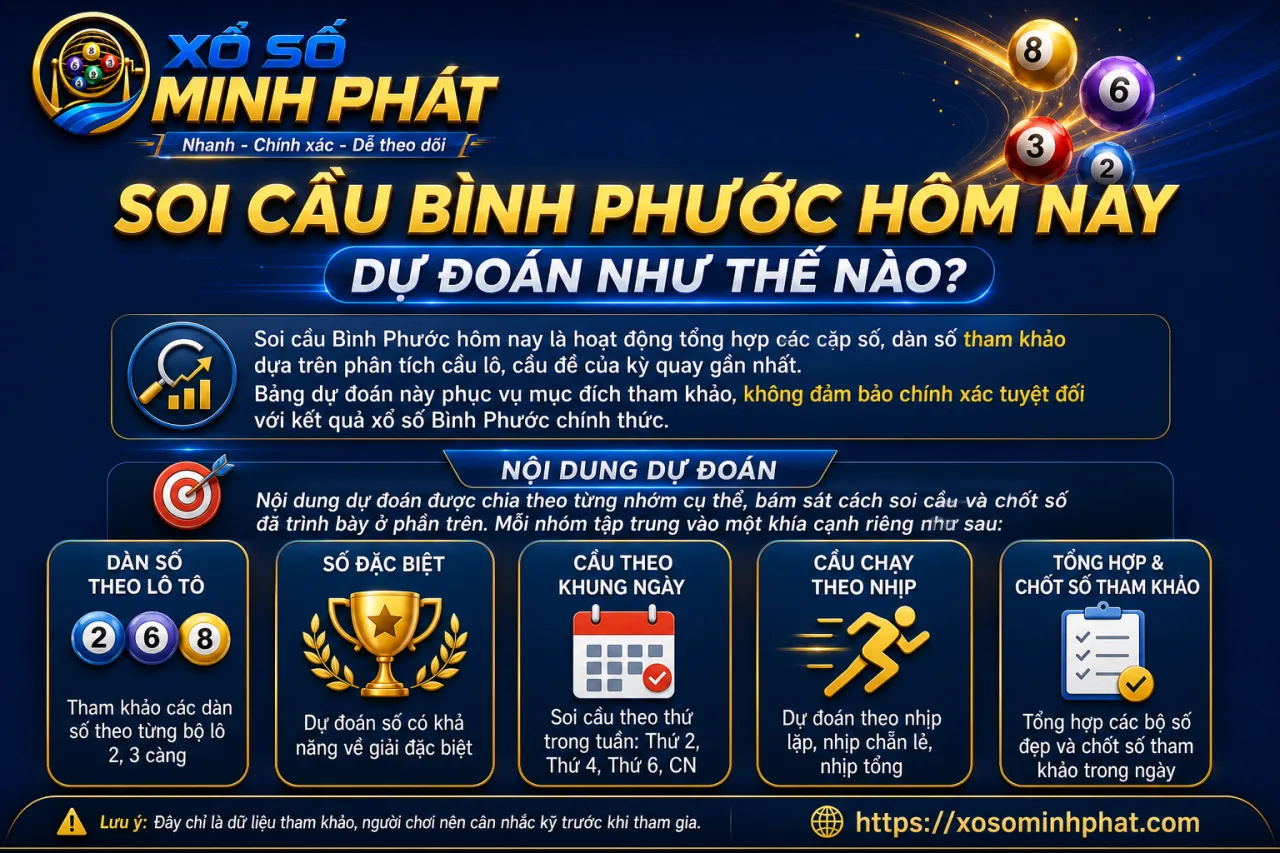Soi cầu Bình Phước hôm nay dự đoán