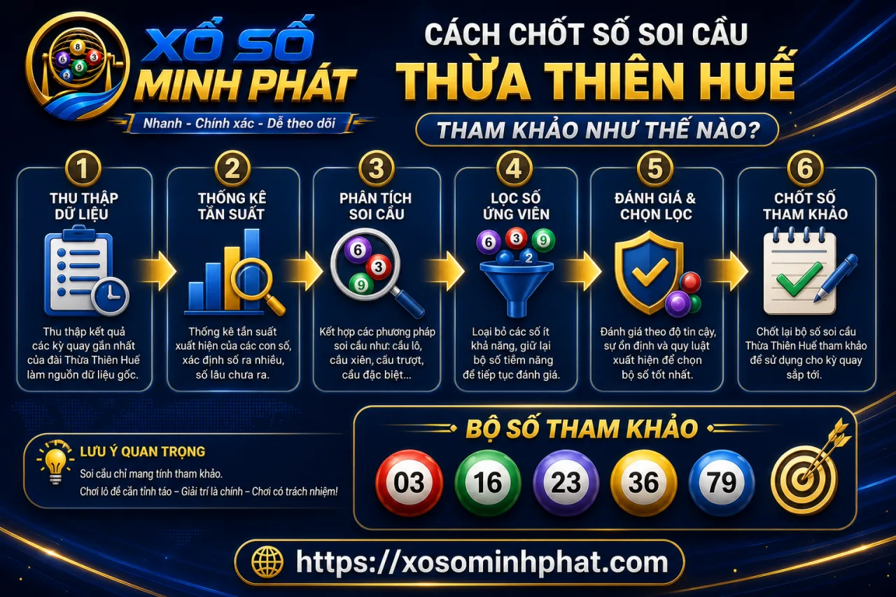 chốt số soi cầu Thừa Thiên Huế tham khảo