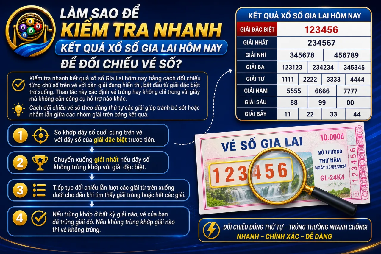kiểm tra nhanh kết quả xổ số Gia Lai hôm nay để đối chiếu vé số