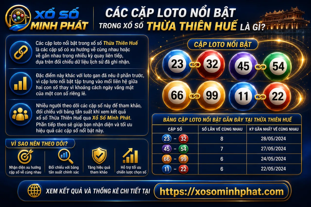 Các cặp loto nổi bật trong xổ số Thừa Thiên Huế