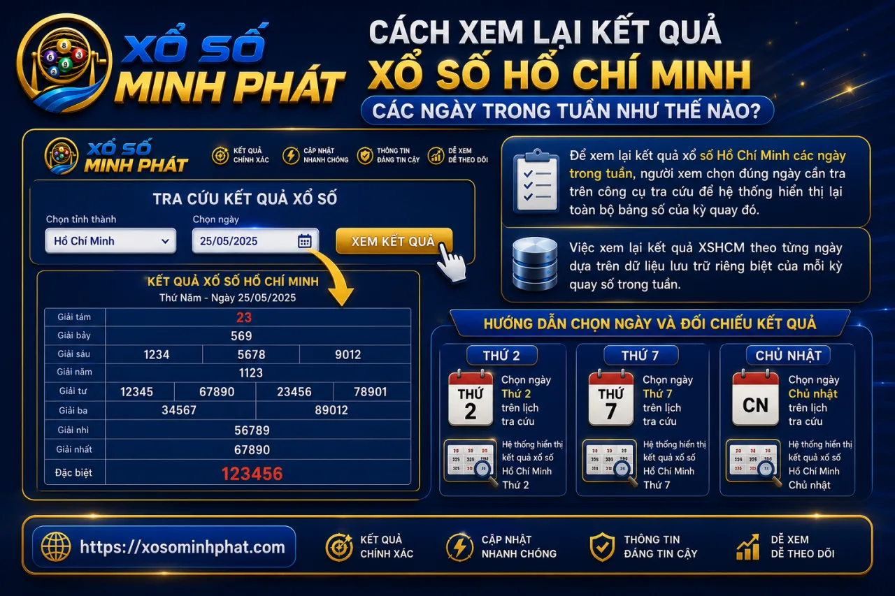 xem lại kết quả xổ số Hồ Chí Minh các ngày trong tuần