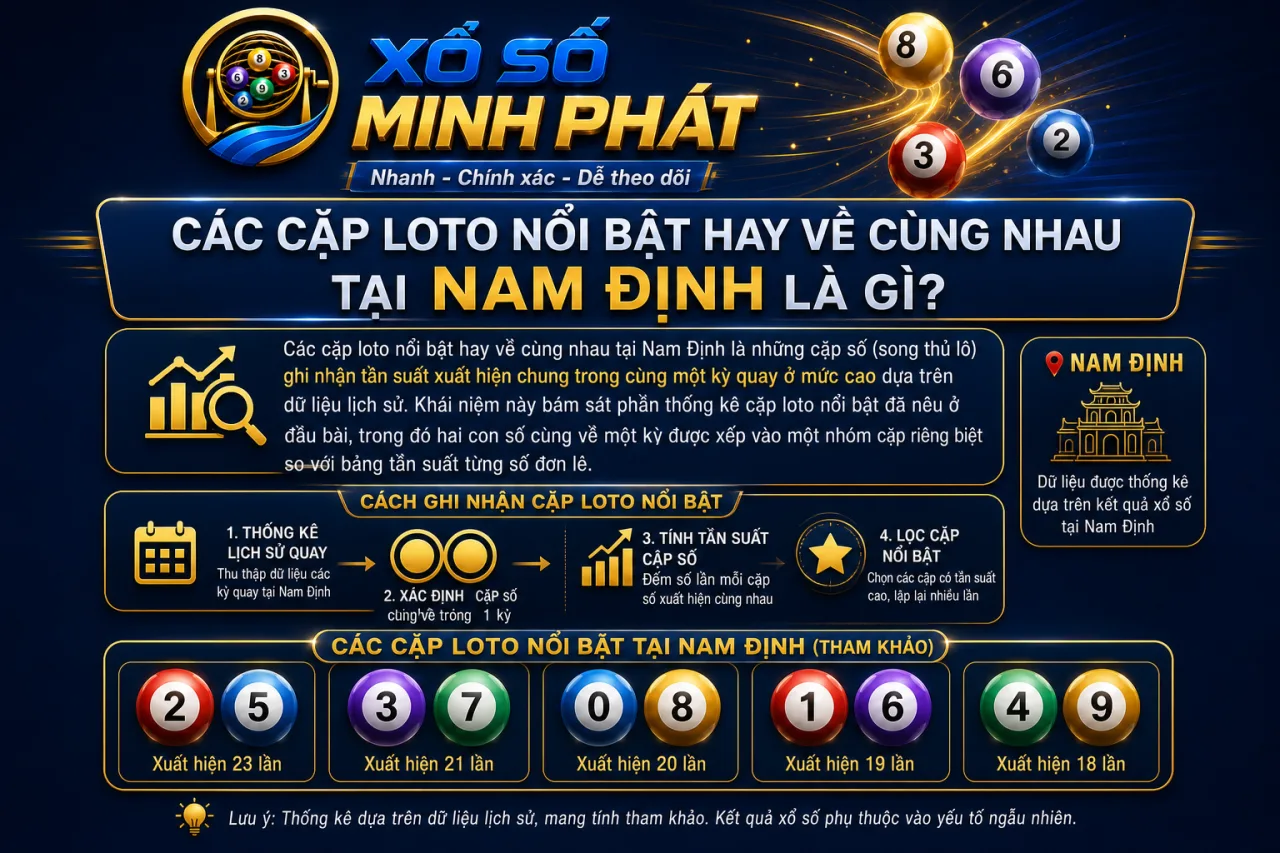 Các cặp loto nổi bật hay về cùng nhau tại Nam Định