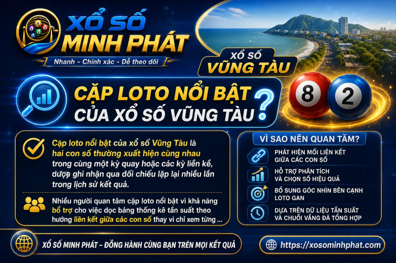 Cặp loto nổi bật của xổ số Vũng Tàu