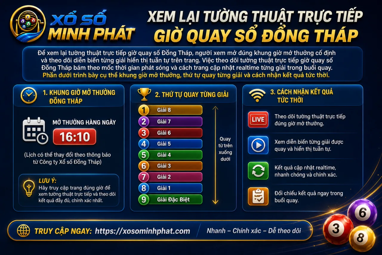 Xem lại tường thuật trực tiếp giờ quay số Đồng Tháp