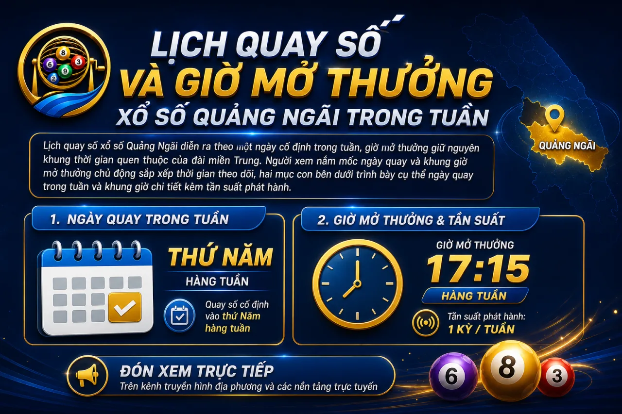 Lịch quay số và giờ mở thưởng xổ số Quảng Ngãi trong tuần diễn ra khi nào