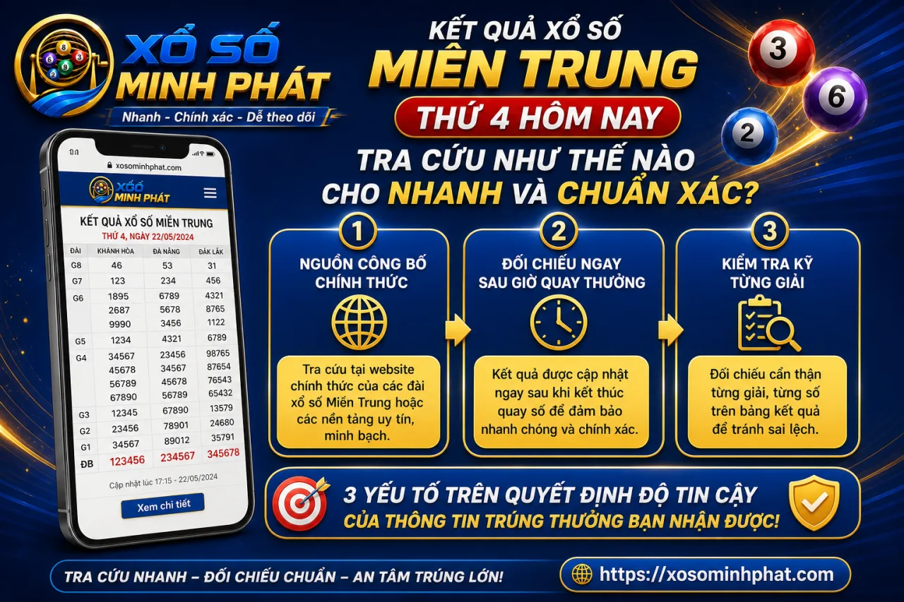 Kết quả xổ số Miền Trung Thứ 4 hôm nay tra cứu như thế nào cho nhanh và chuẩn xác