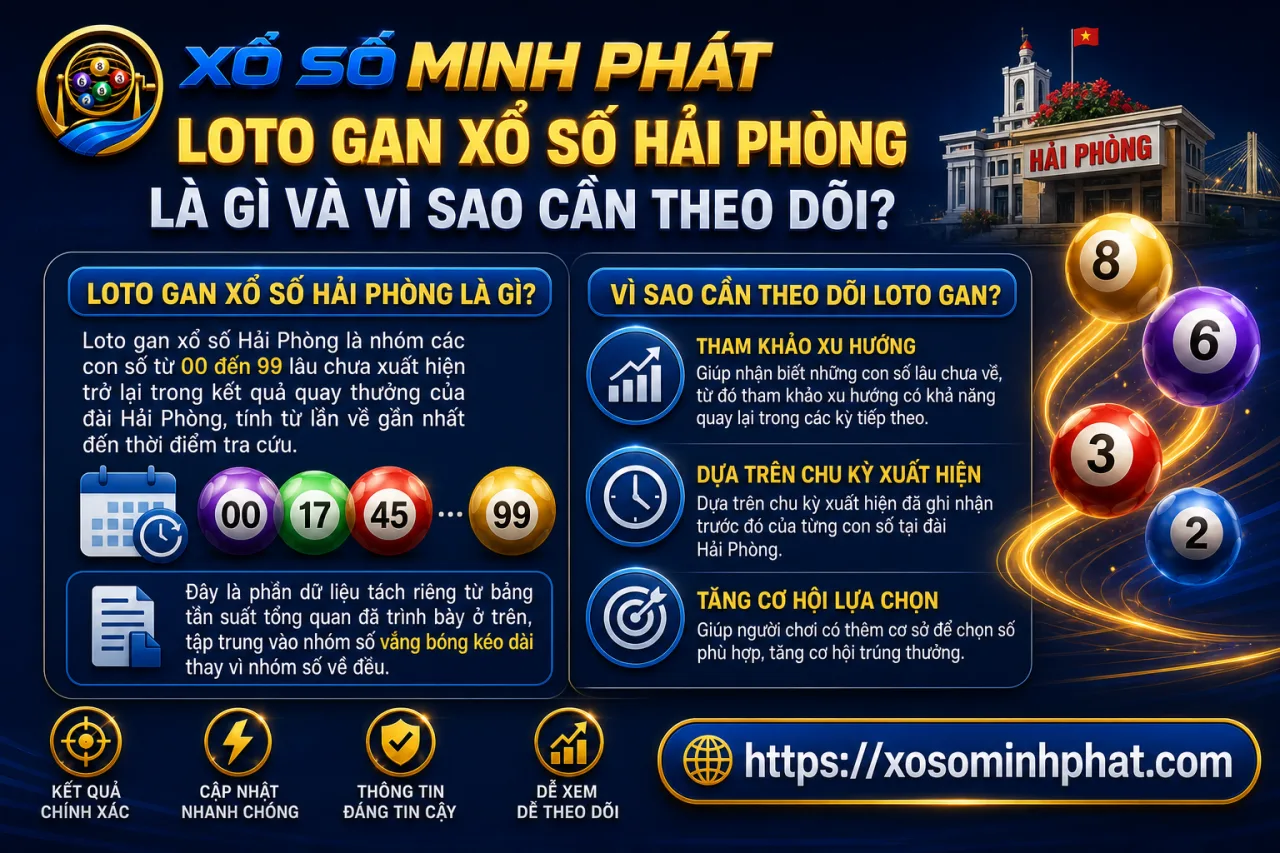 Loto gan xổ số Hải Phòng là gì và vì sao cần theo dõi