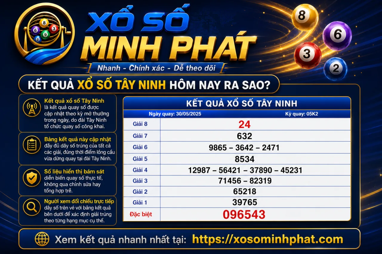 Kết quả xổ số Tây Ninh hôm nay