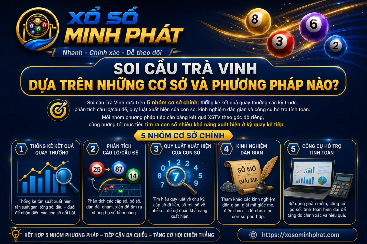 Soi cầu Trà Vinh dựa trên những cơ sở và phương pháp nào