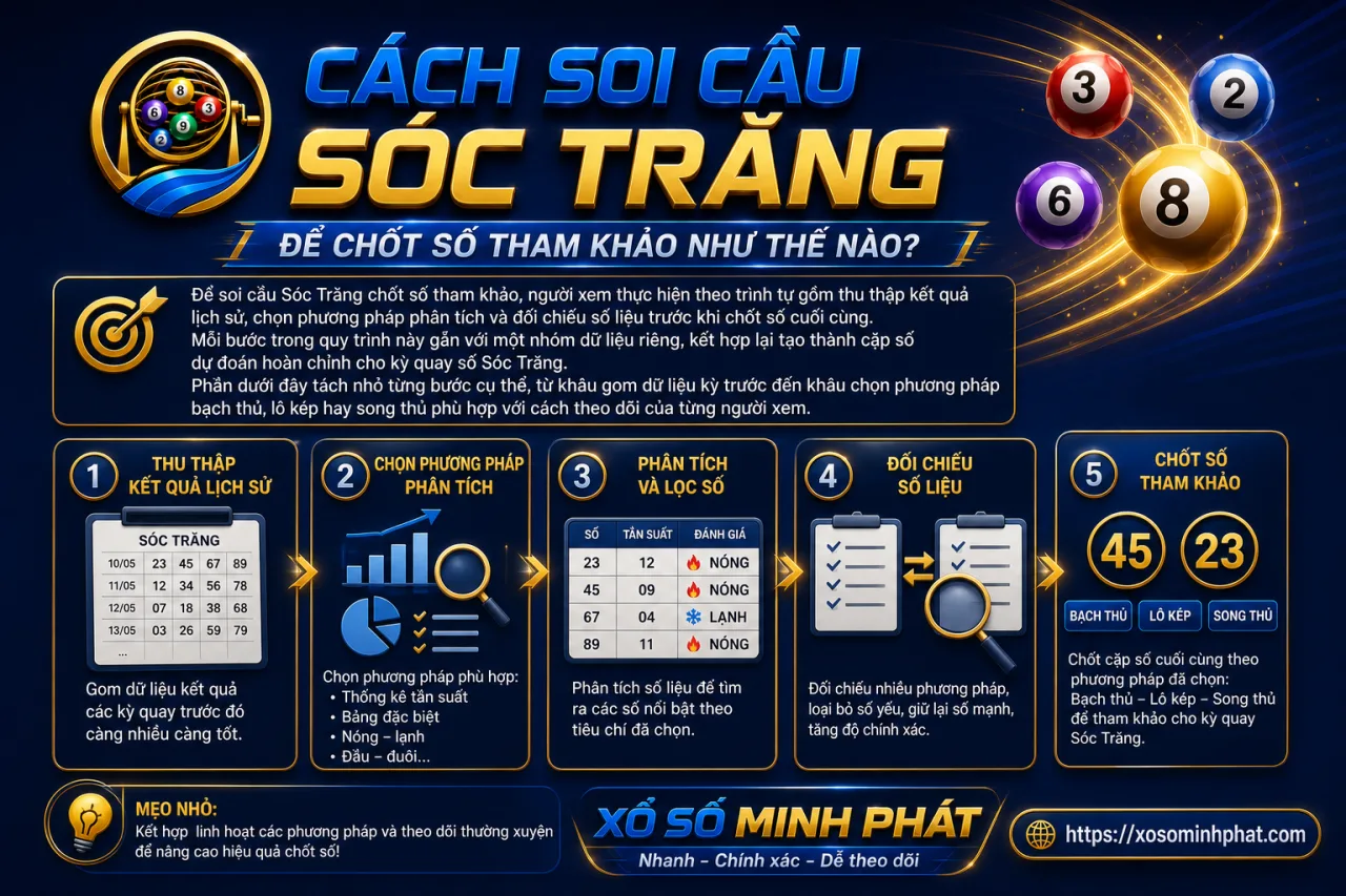 soi cầu Sóc Trăng để chốt số tham khảo