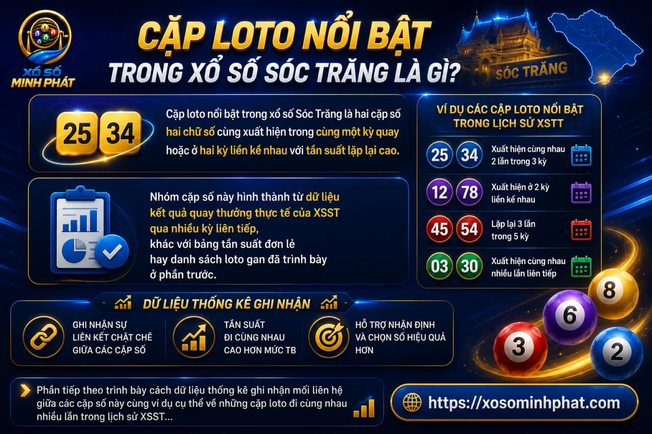 Cặp loto nổi bật trong xổ số Sóc Trăng