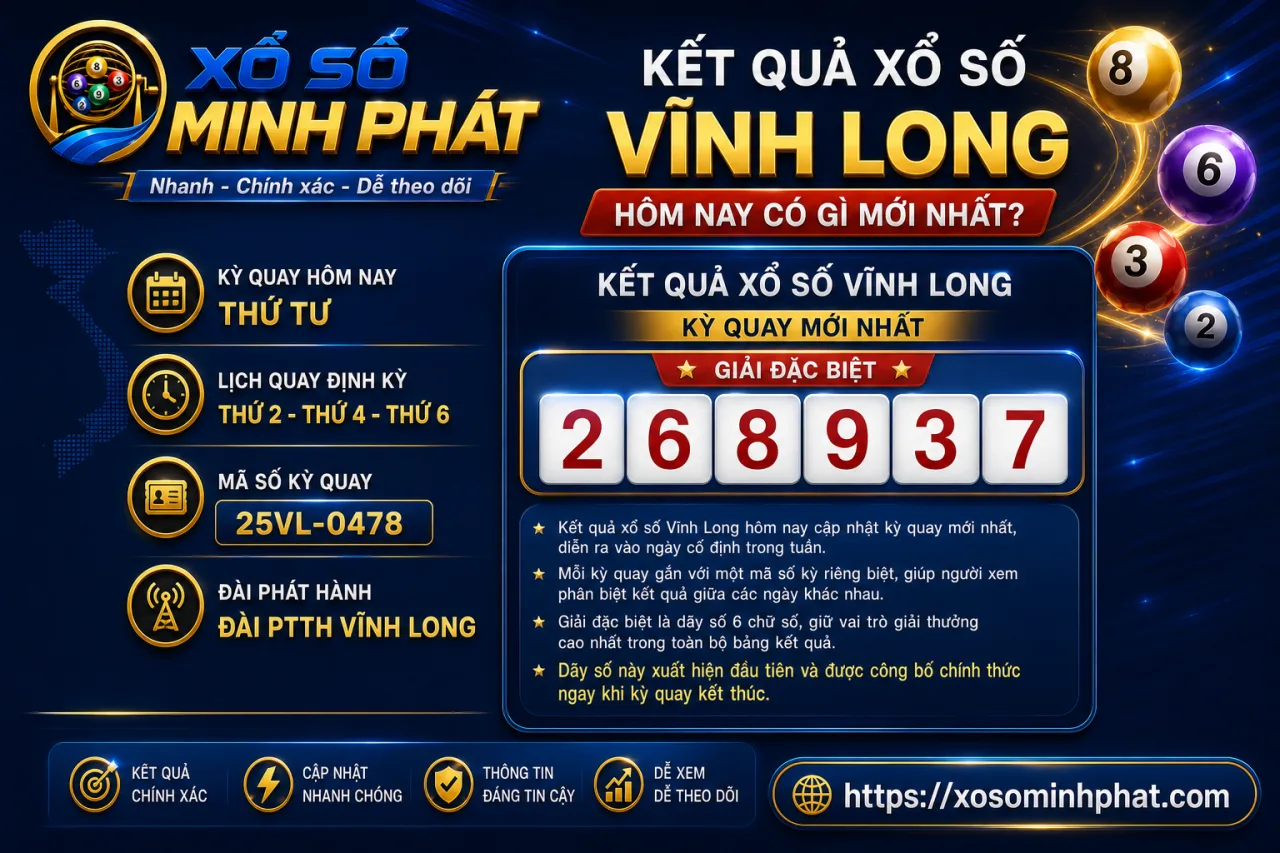 Kết quả xổ số Vĩnh Long hôm nay có gì mới nhất