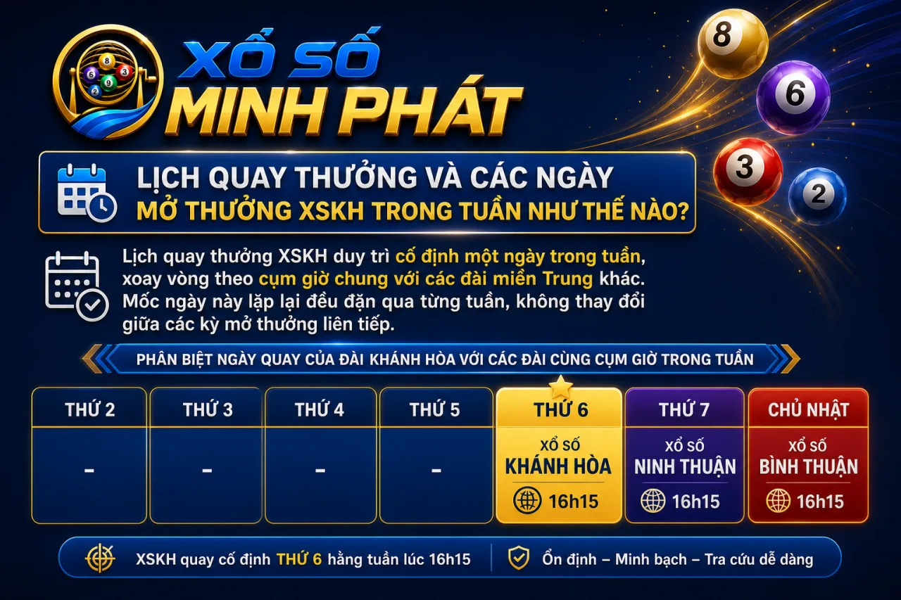 Lịch quay thưởng và các ngày mở thưởng XSKH trong tuần