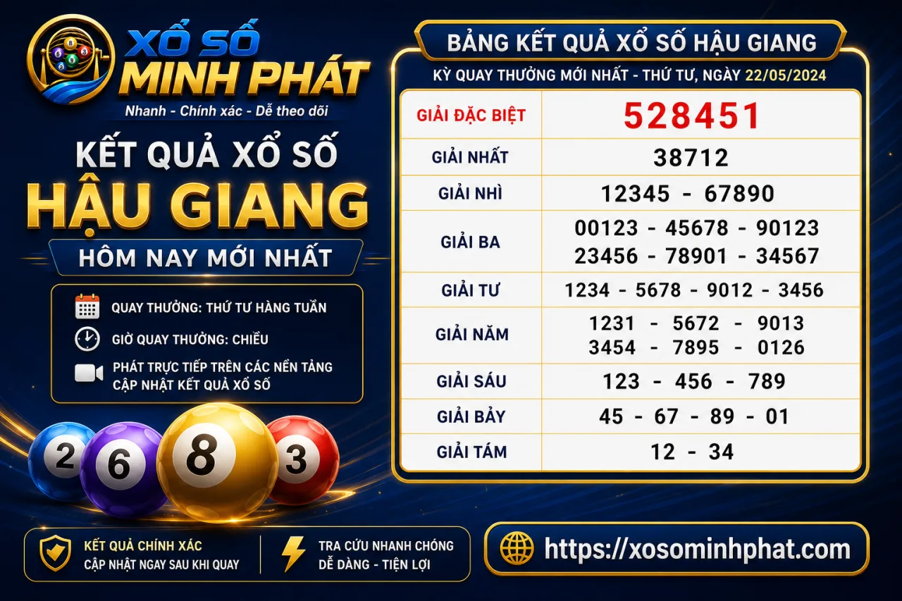 Kết quả xổ số Hậu Giang hôm nay mới nhất