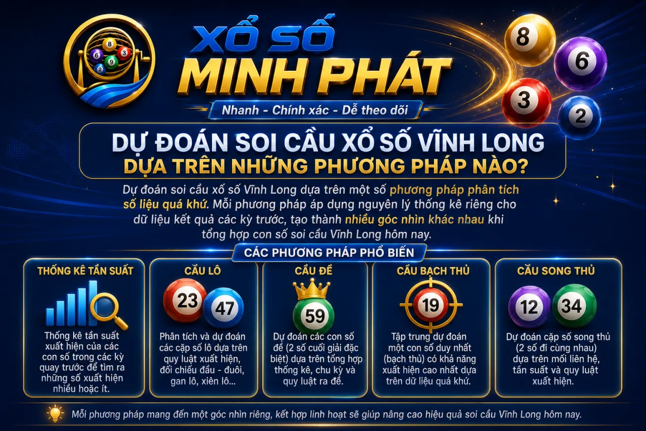 Dự đoán soi cầu xổ số Vĩnh Long dựa trên những phương pháp nào