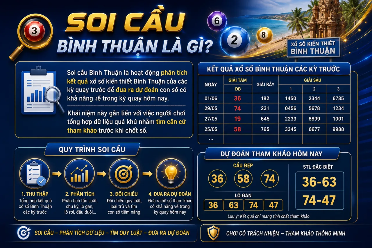 Soi cầu Bình Thuận
