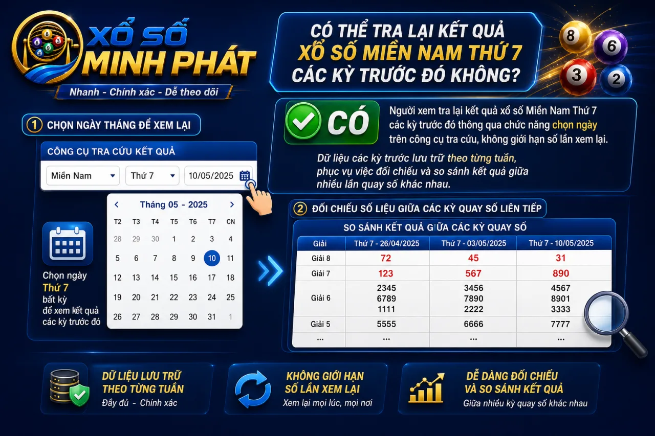 Có thể tra lại kết quả xổ số Miền Nam Thứ 7 các kỳ trước đó